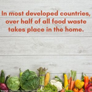 Food Waste Fact 8